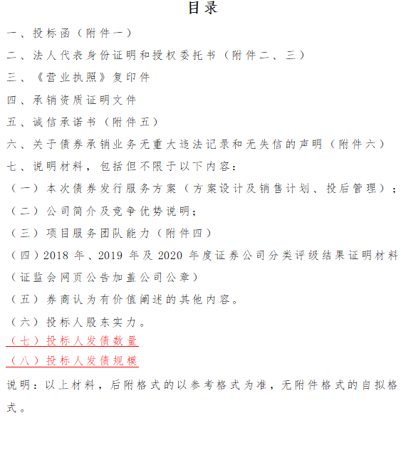 投标人资料目录.png